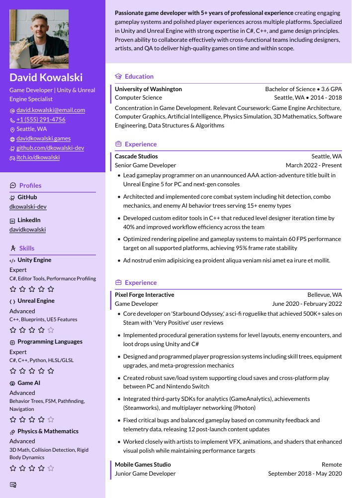 Ditgar resume template